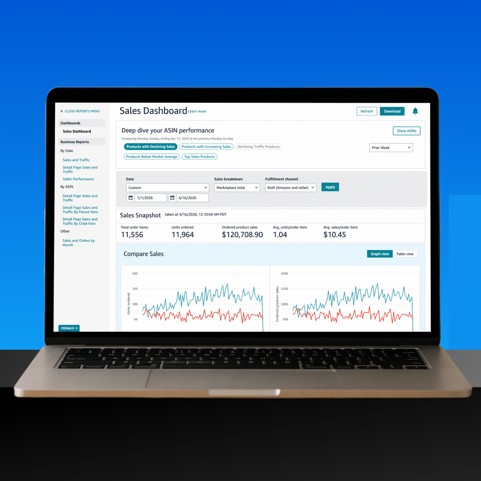 E-Commerce Management 1