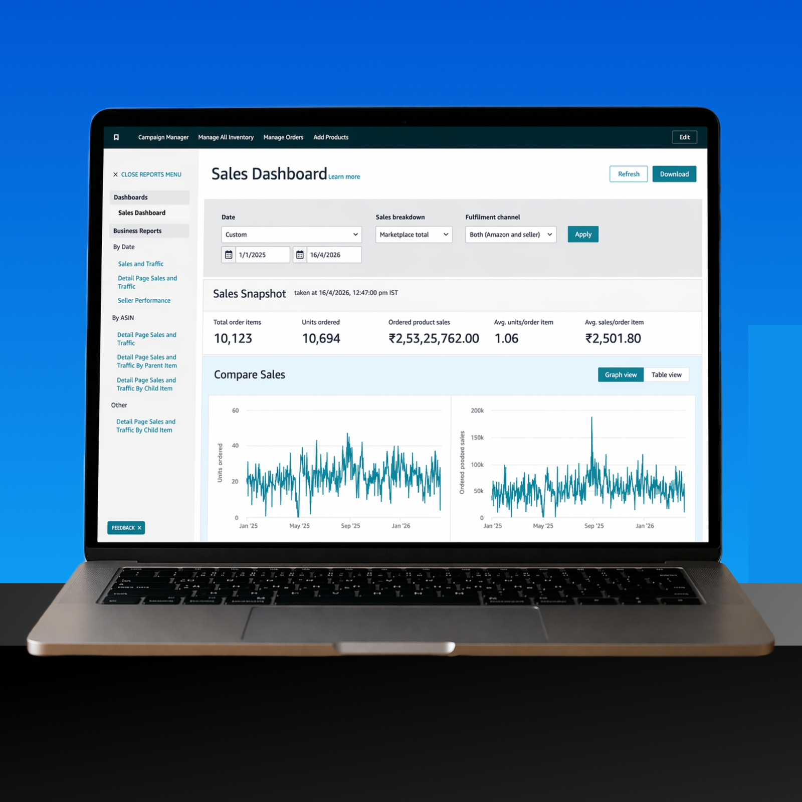 E-Commerce Management 2